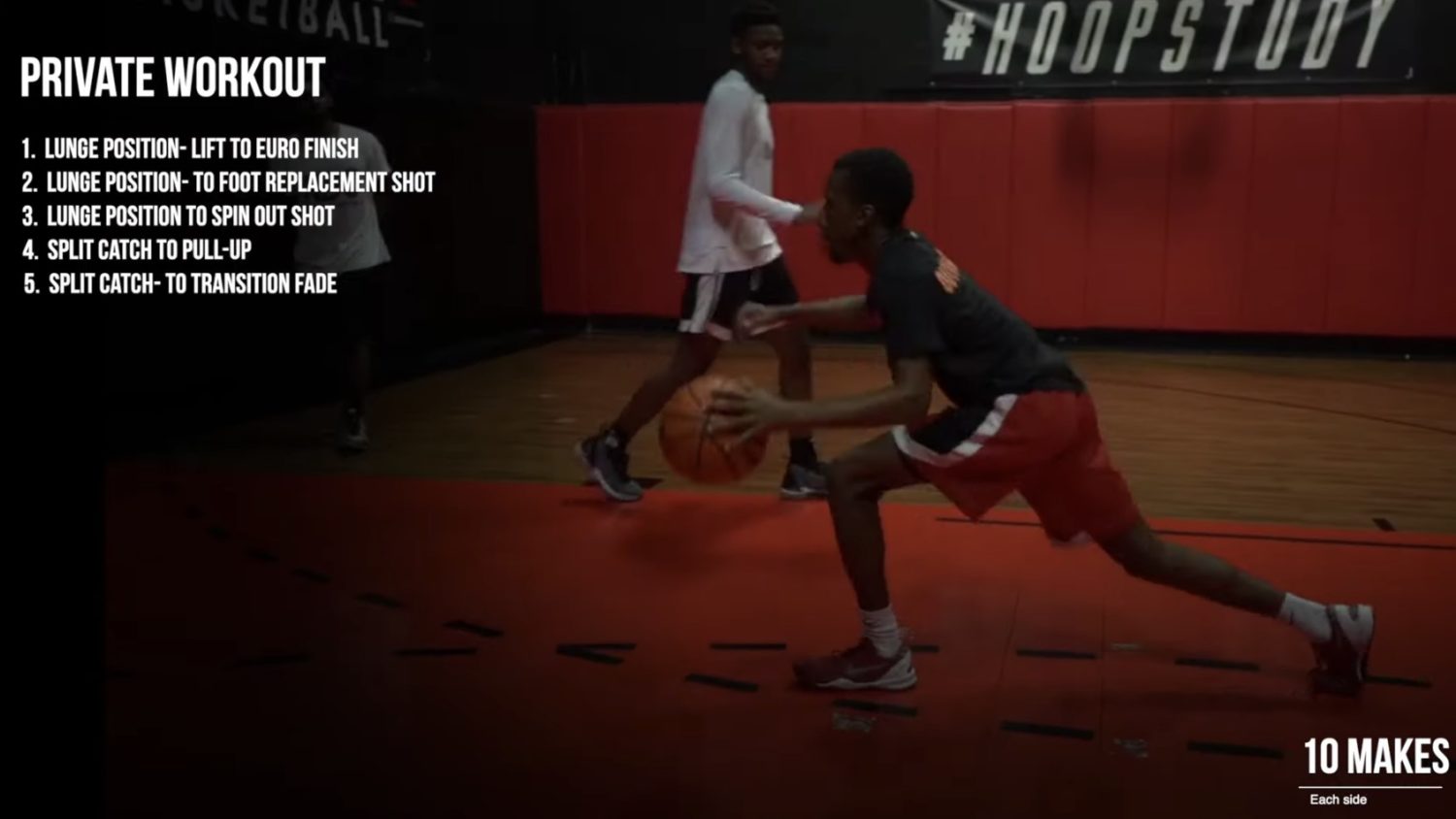 Basketball Education News Workouts And Player Film Study Hoopstudy