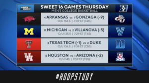 Sweet 16 Thursday Match Ups Preview #HoopStudyHuddle