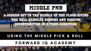 Using the Middle Pick & Roll #HoopStudyHuddle